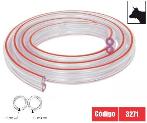 Manguera de pulso mellizo